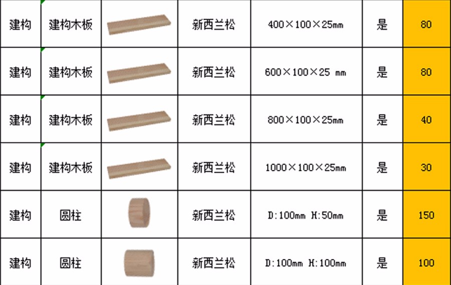 澳门十大老牌信誉平台排行榜安吉游戏室外体能感统