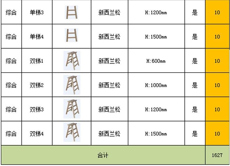 澳门十大老牌信誉平台排行榜户外安吉游戏组合