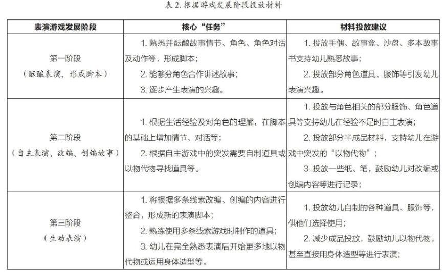 澳门十大正规老牌网赌益智区棋类游戏活动及反思